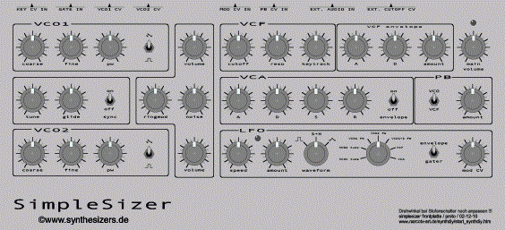 simplesizer synthesizer
