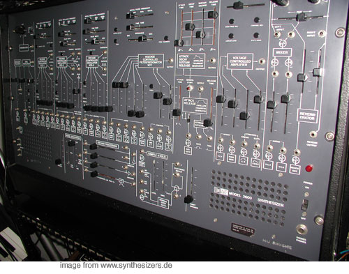ARP2600 synthesizer