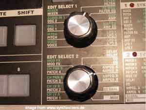 Korg MicroKorg Synthesizer knobs