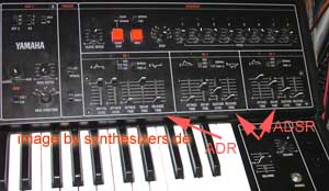Yamaha CS30 synthesizer sequencer + ENV