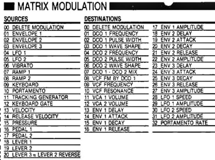 matrix-1000-modulationen.jpg