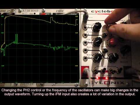 cyclebox demo4