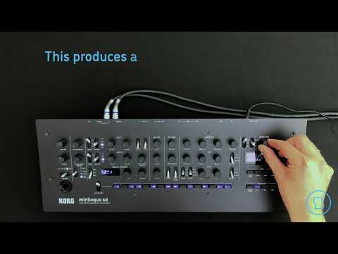 Sinevibes Korg FX - Ring