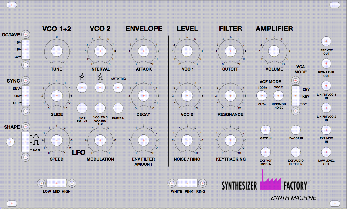 Anyware-Synthmachine.png