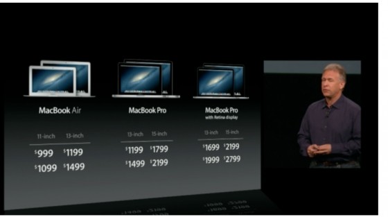 imac