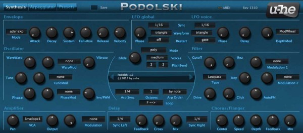 Podolski Blue Synthesizer