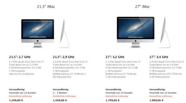 imac haswell