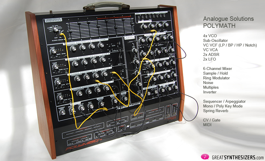 Analogue-Solutions-PolyMath27