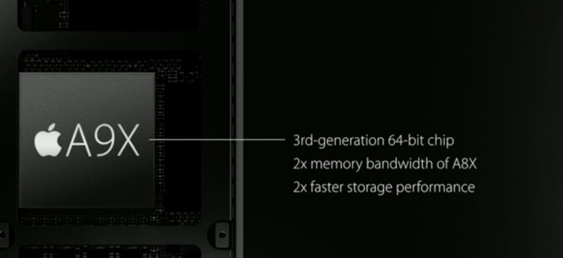 A9X processor (ARM)