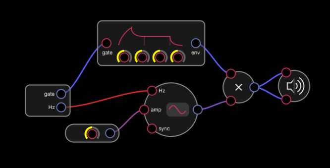 audulus 3