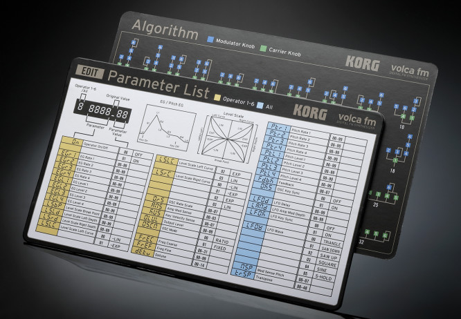 korg_volca_fm_ParamSheet