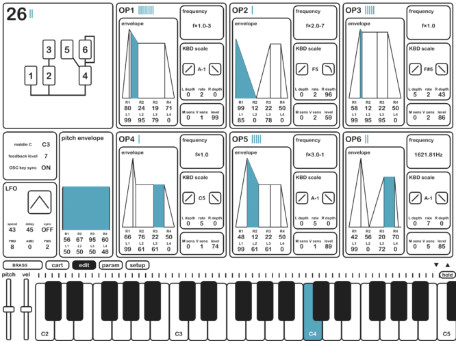 KQ Dixie DX7 iOS App FM Synth