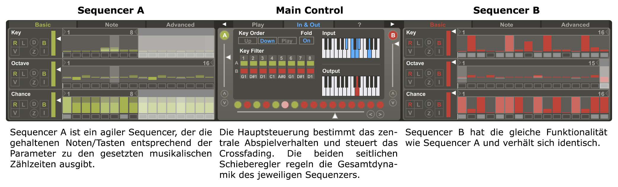 2 MIXMUX-Duo-Structure