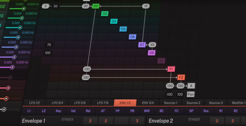 Tracktion f'em 12 OP FM-Synth