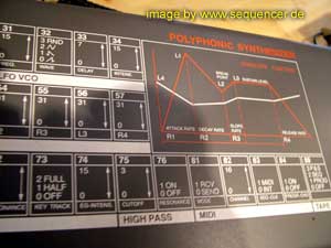 tiracon 6V synthesizer