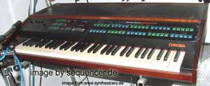 Rhodes Chroma synthesizer