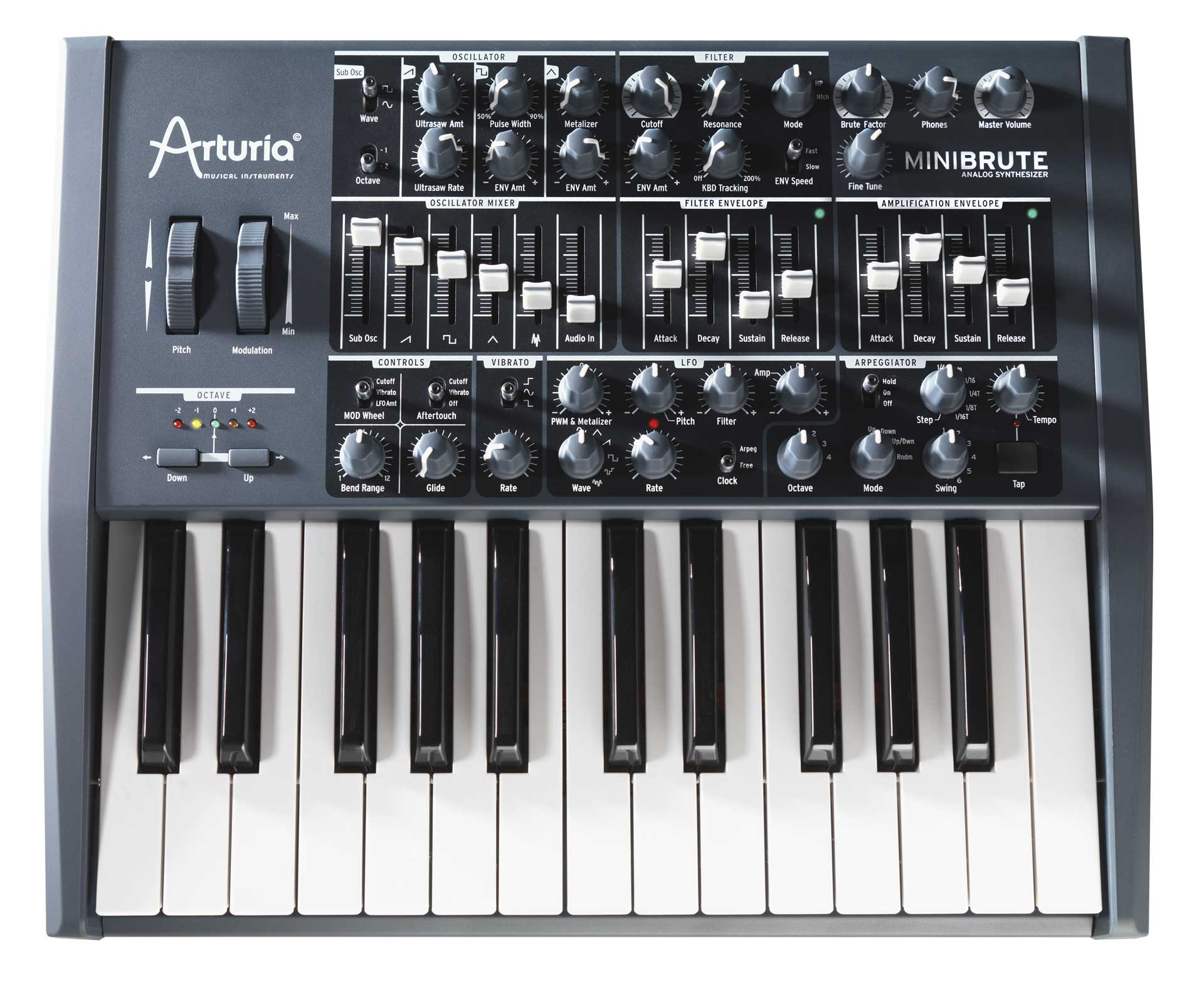 arturia synthi