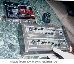 Pearl Syncussion, SY1 synthesizer