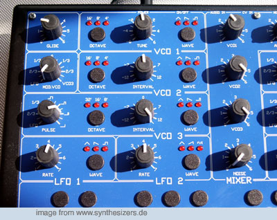 mfb synth 2 vco sektion