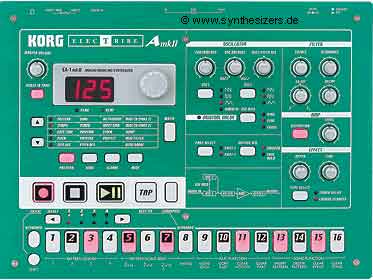 electribe ea mkII