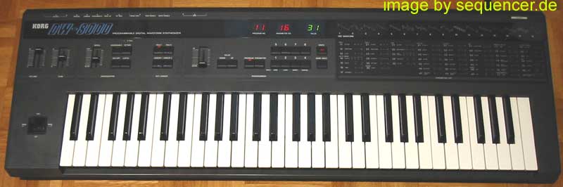 Korg DW8000, EX8000 Hybrid Synthesizer
