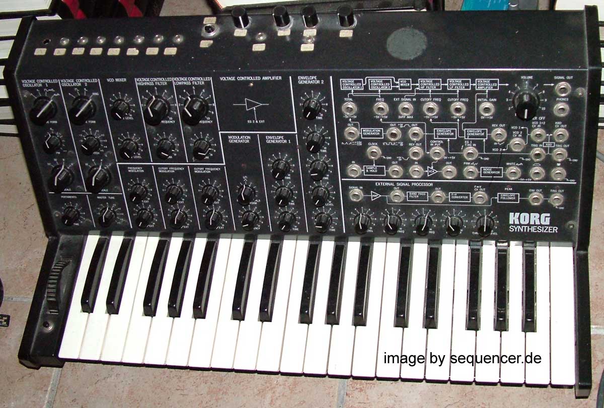 Korg Ms Analog Synthesizer Korg Ms Analog Synthesizer