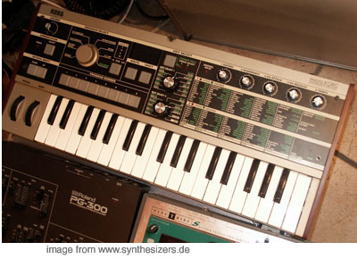 Korg Microkorg synthesizer