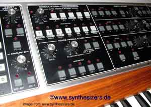 memorymoog synthesizer
