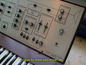 Moog Musonics Sonic V