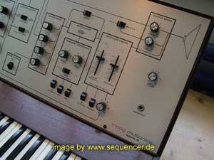 Moog Musonics Sonic V