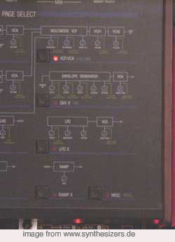 oberheim xpander structure