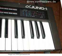 Roland Alpha Juno 1 / Alpha Juno 2 parameters