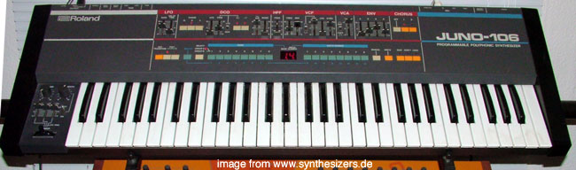 Roland Juno106 synthesizer