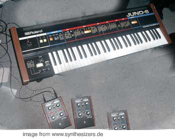 Roland Juno6 synthesizer