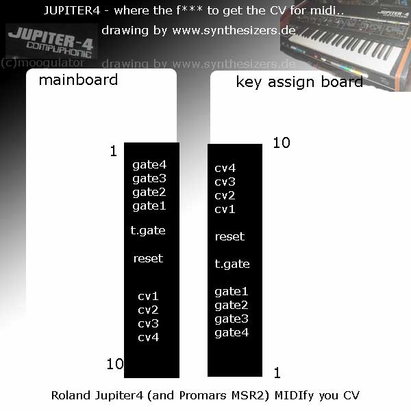 jupiter4_midi_cv.jpg