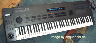 Roland JX10 synthesizer