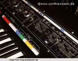 Roland Promars MRS2 Synthesizer