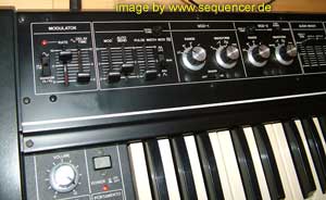 Roland SH-2