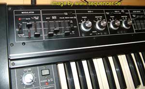 Roland SH-2