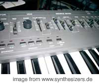 roland sh101