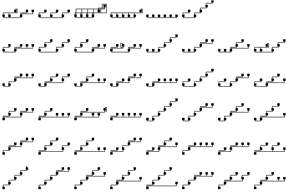 FM Synthesis Algorithms