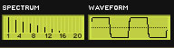 square (rectangular) waveform spectrum