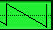 sawtooth waveform