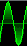 sine wave - waveform