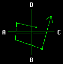 vector synthese