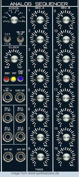 Theis clearance modular synthesizer