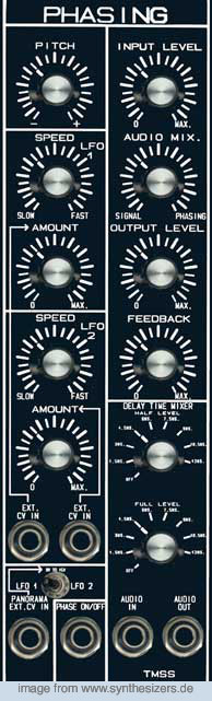 Theis clearance modular synthesizer