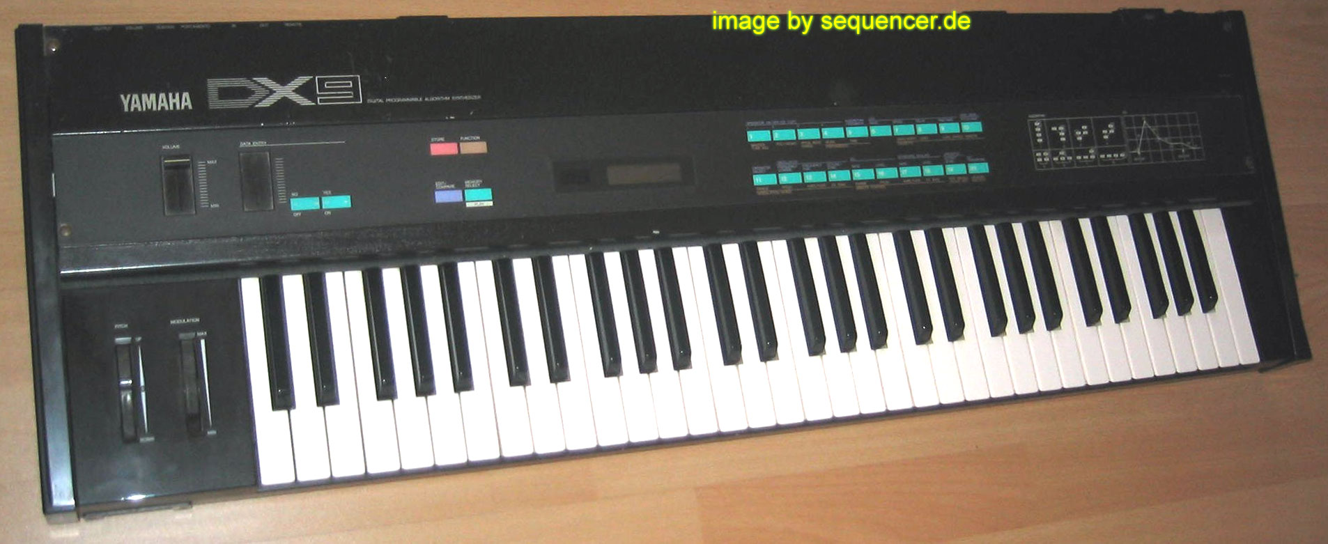 dx7 vs sy77