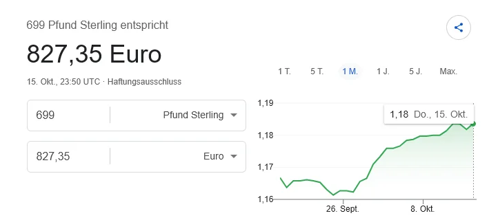 Screenshot 2026-10-16 at 02-02-45 699 pfund - Google Suche.webp