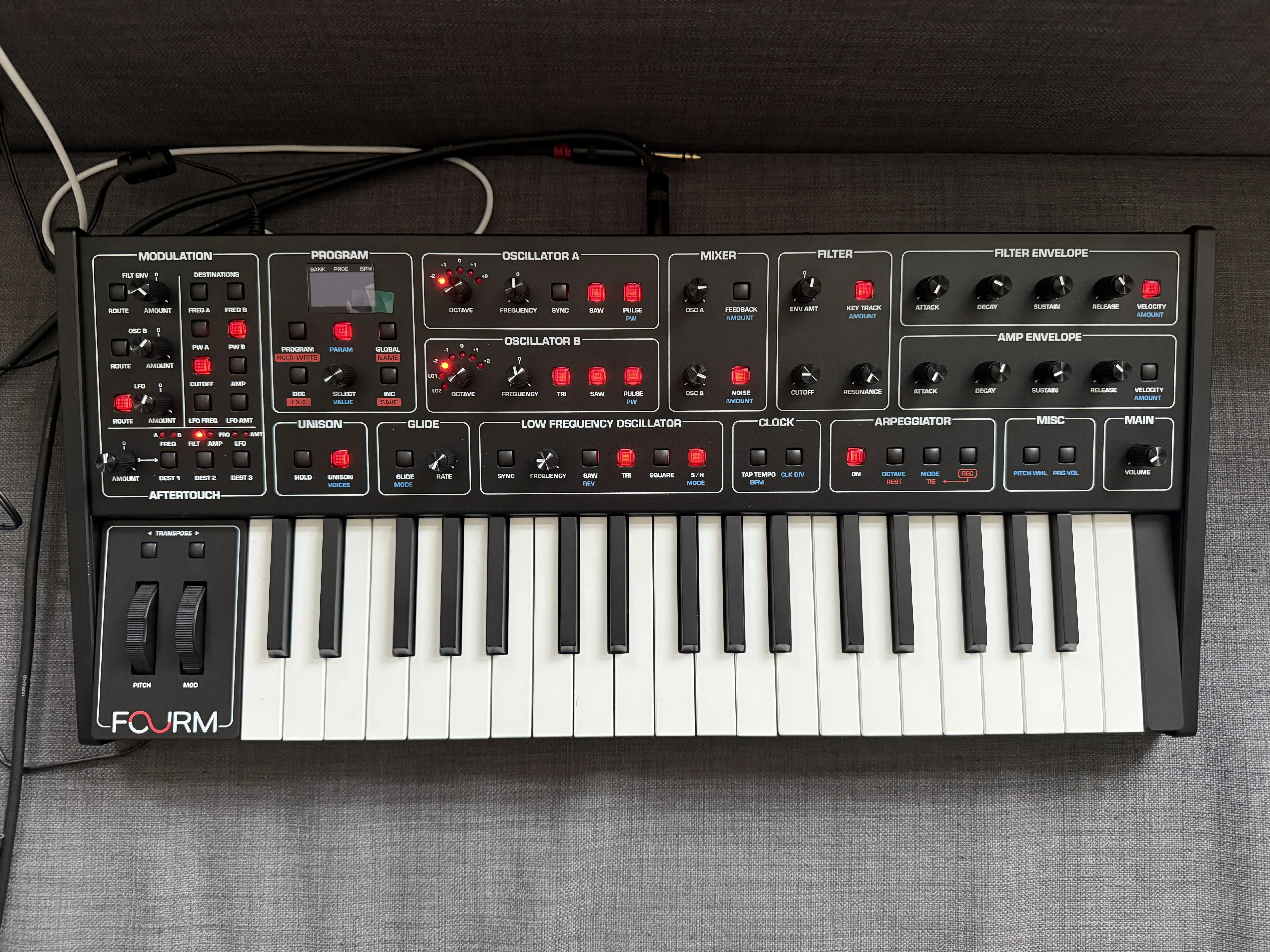 Sequential Fourm.webp